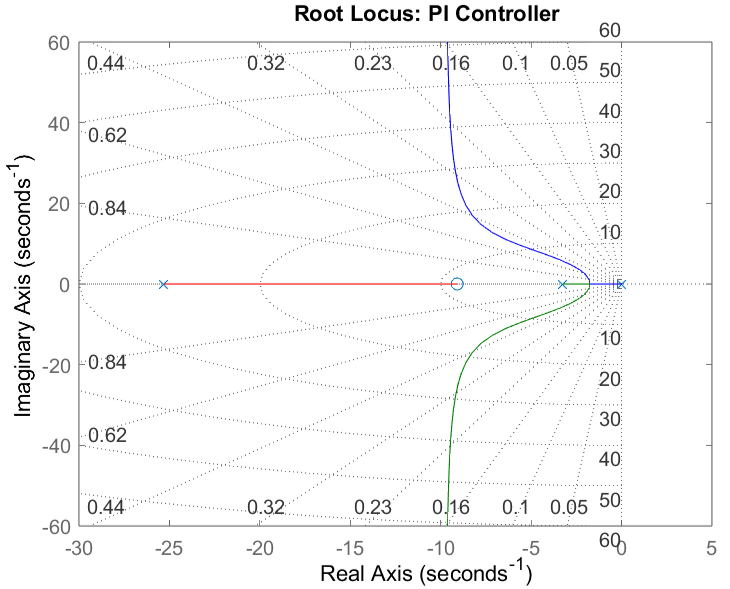 Figure 1 Andrew Bernas