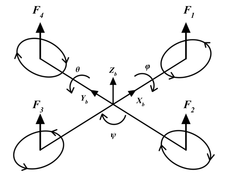 Figure 1 Andrew Bernas