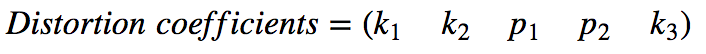 Fig. 7 Andrew Bernas